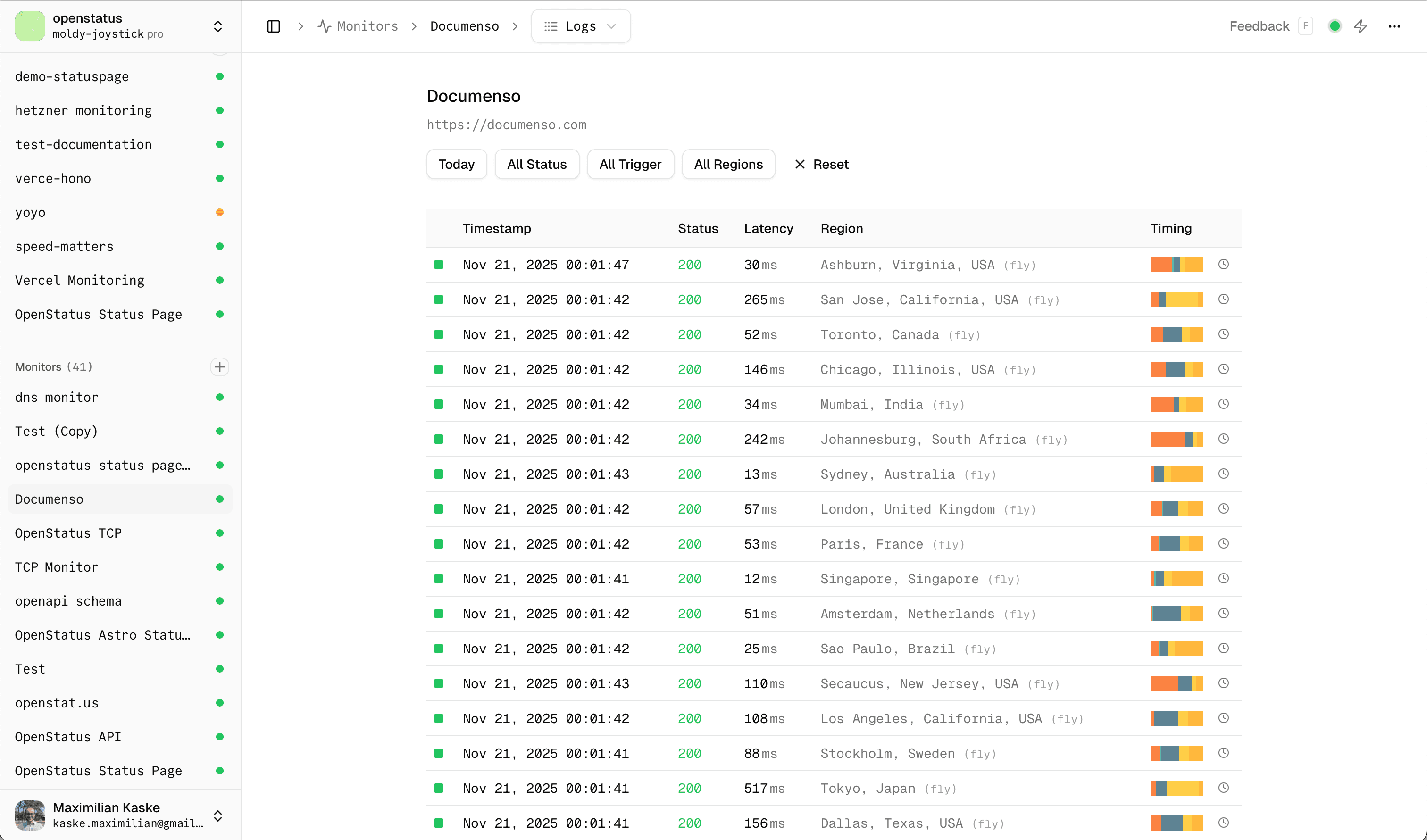 dashboard monitor response logs